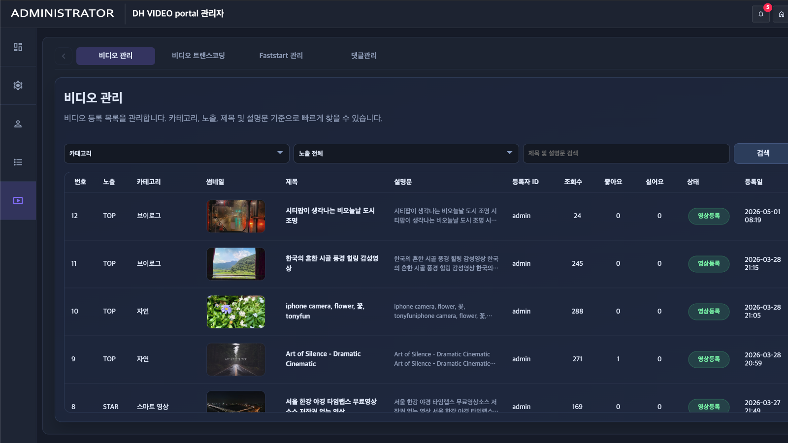 카테고리, 노출, 조회수와 상태를 관리하는 비디오 목록 화면